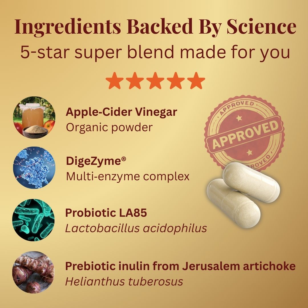 Unbloat Formula™ 4‑in‑1 Digestive & Bloat Relief System