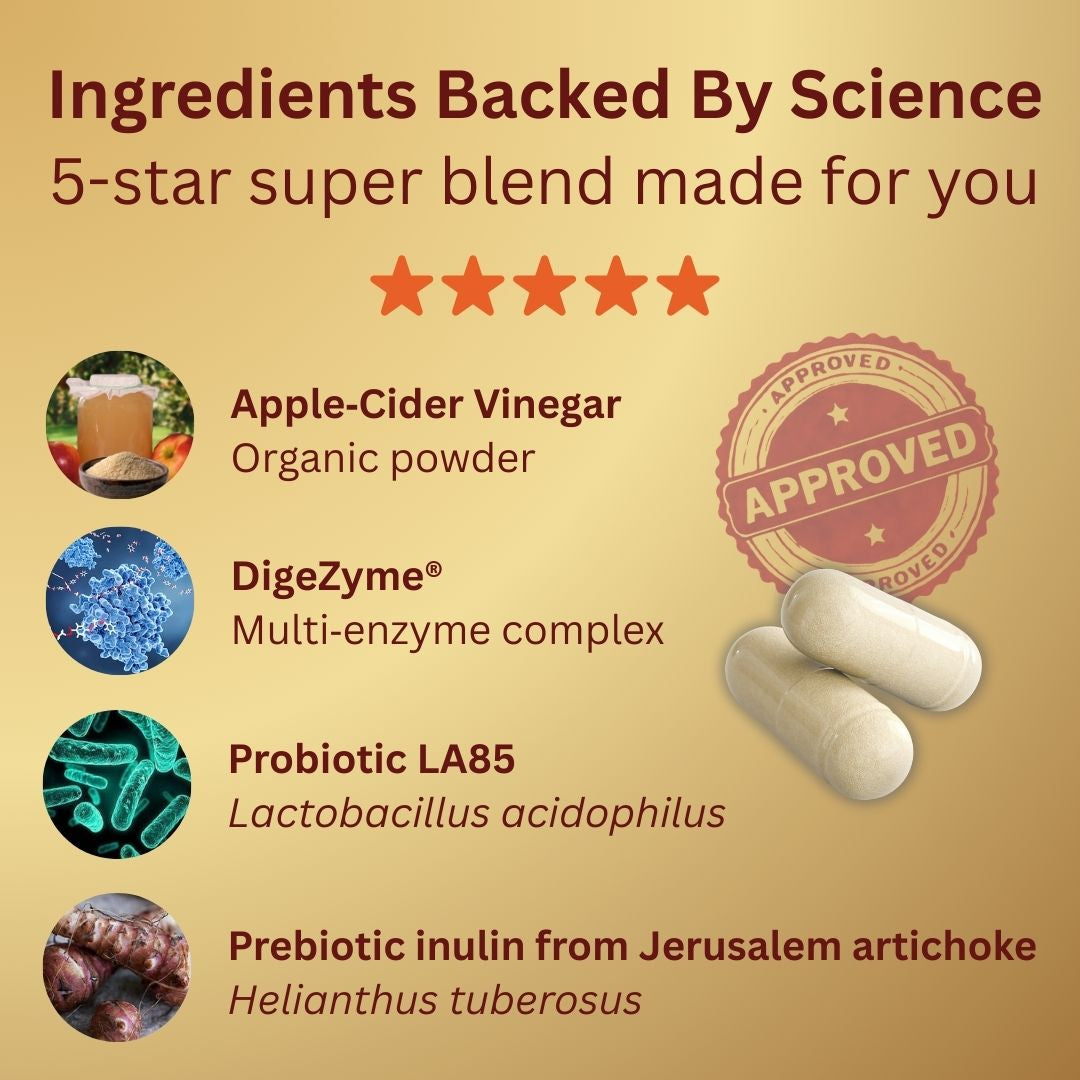 Unbloat Formula™ | 4-in-1 Advanced Digestive & Bloat Relief System