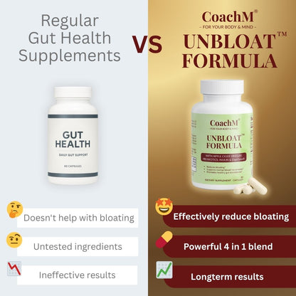 Unbloat Formula™ 4‑in‑1 Digestive & Bloat Relief System